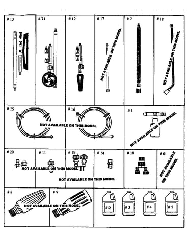 Accessories and attachments