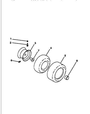 Wheels and tires
