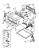 Top and console