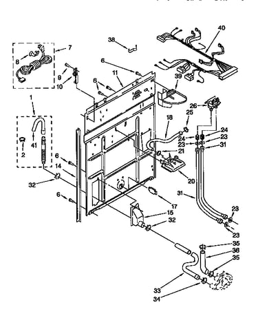 Rear panel