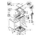 Kenmore 41799370830 top and cabinet diagram