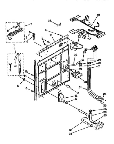 Rear panel