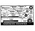 Sears 52725176 hardware diagram