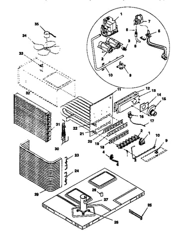 Functional replacement