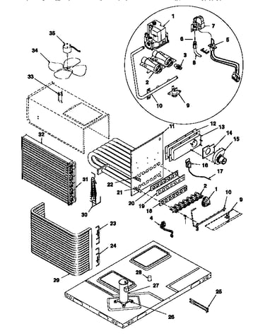 Functional replacement