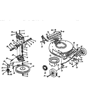 21" mulching rotary mower