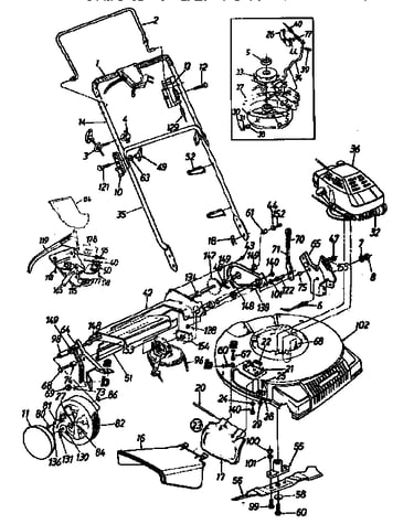 21" mulching rotary mower