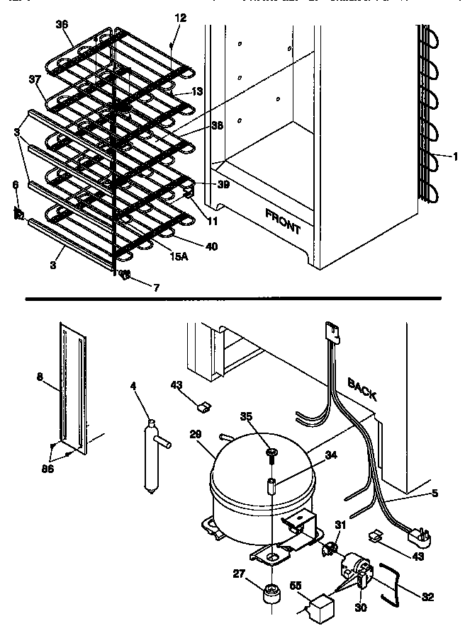 System