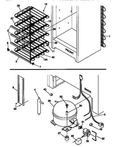 System