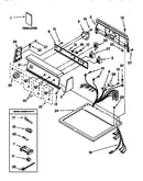 Top and console