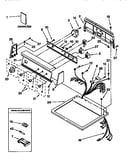 Top and console
