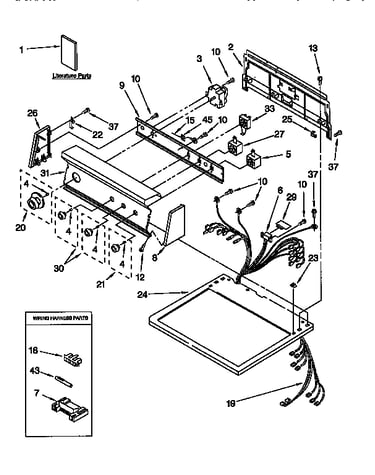 Top and console