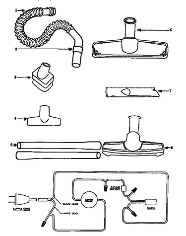 Attachment parts