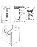 Washer water system