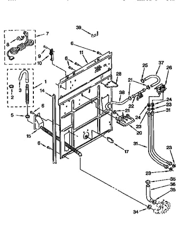 Rear panel