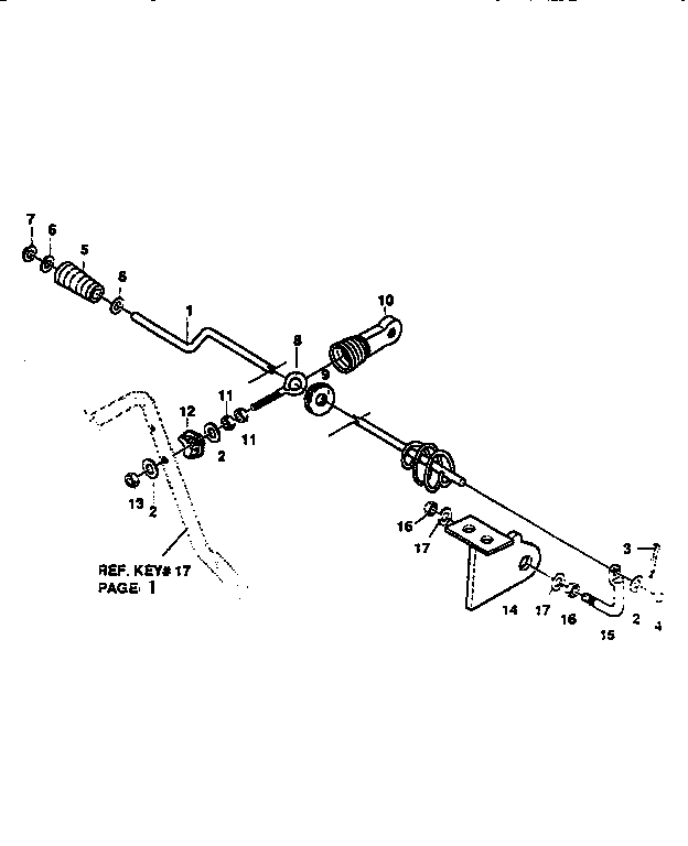 Chute control rod