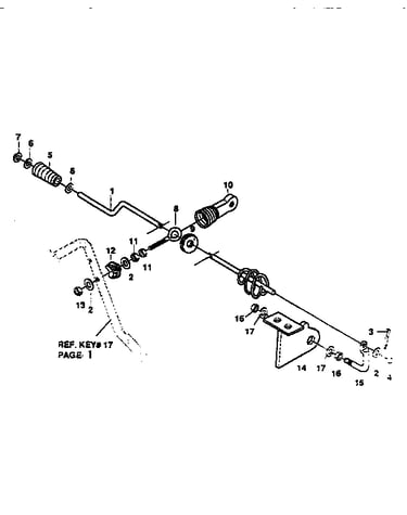 Chute control rod