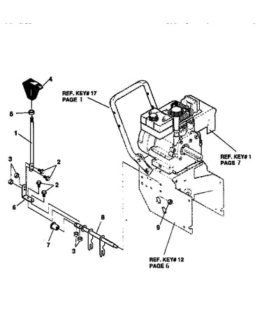 Shift yoke