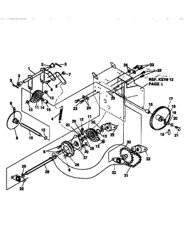 Drive components