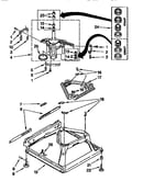 Machine base