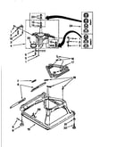 Machine base