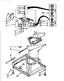 Machine base