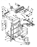 Control and rear panel