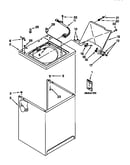 Tub & cabinet