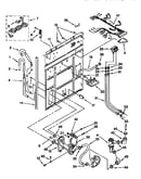 Rear panel