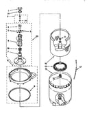 Agitator, basket & tub