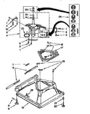 Machine base