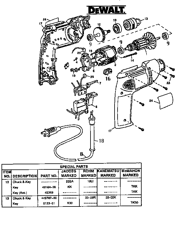 UNIT PARTS