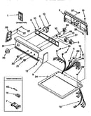 Top and console