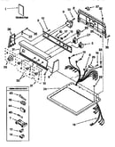 Top and console