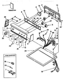 Top and console parts