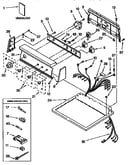 Top and console