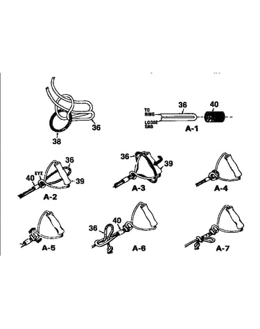 Handle accessories