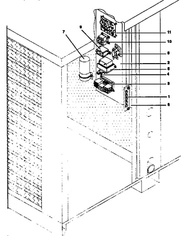 Control plate, all models