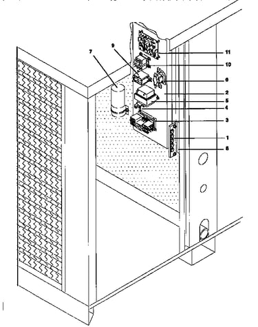 Control plate, all models