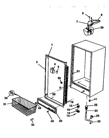 Cabinet