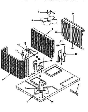 Functional, all models