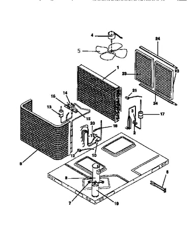 Functional, all models