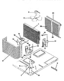 Functional, all models