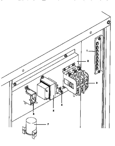 Control plate, all models