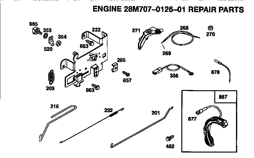 Governor parts