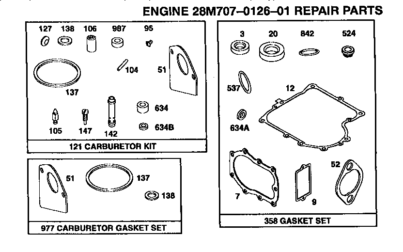 Gasket kits