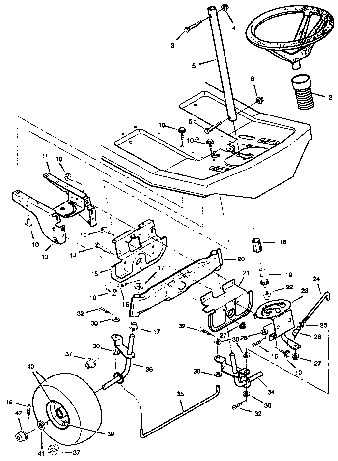 Steering
