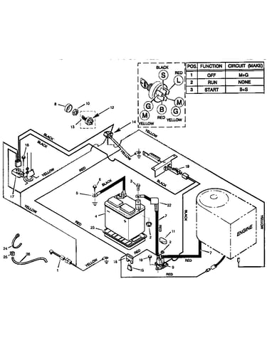 Electrical system
