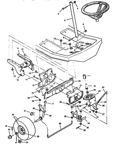 Steering