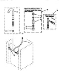 Washer water system